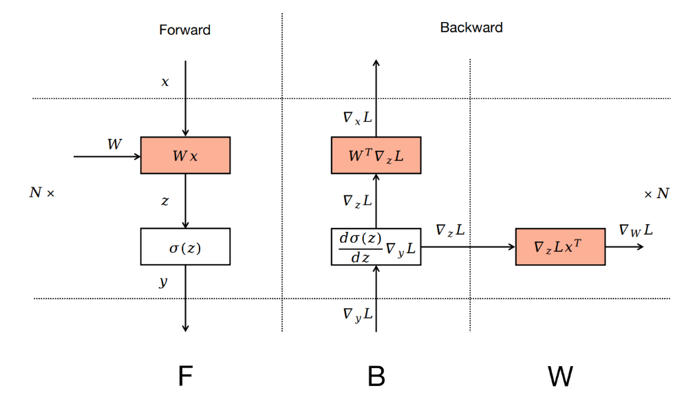 image-20250218112318708