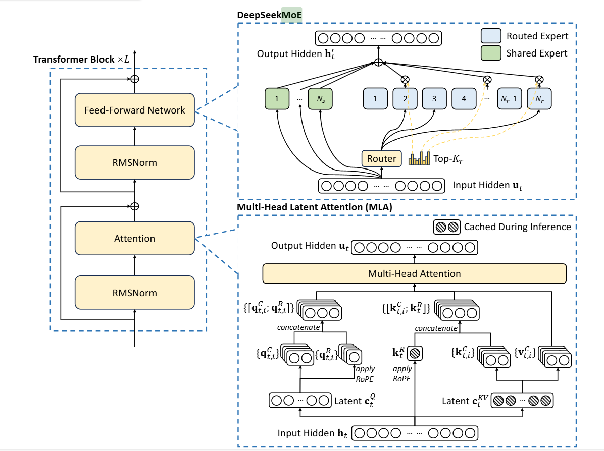 image-20250218205830429