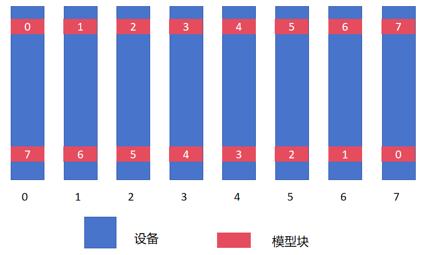 image-20250219151508820