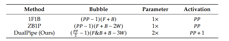 image-20250224232743199