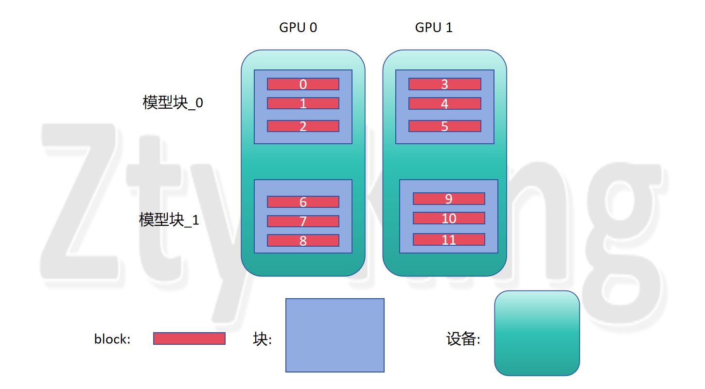 image-20250226164834450