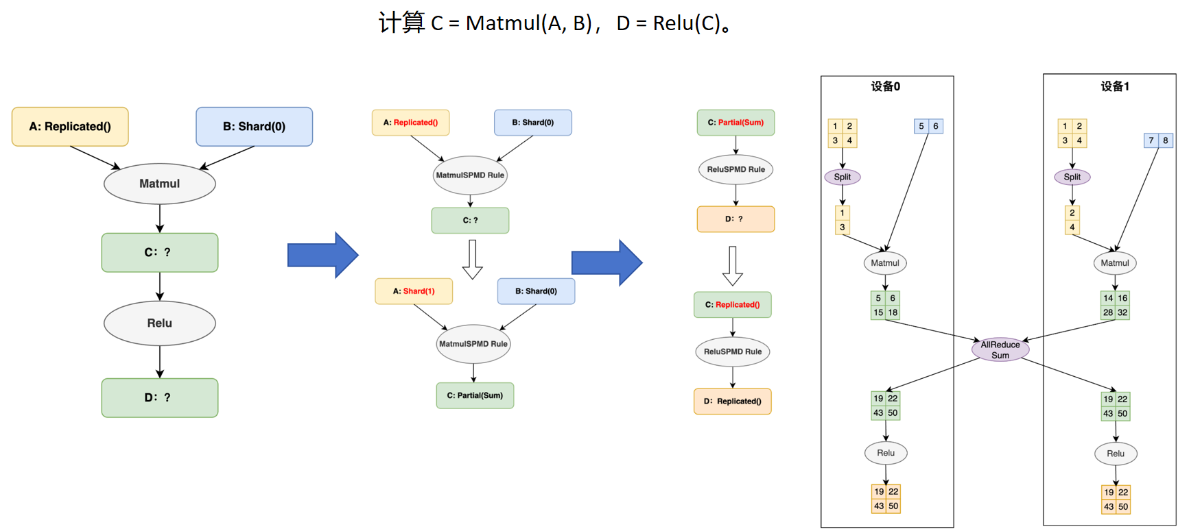 image-20250328200924372