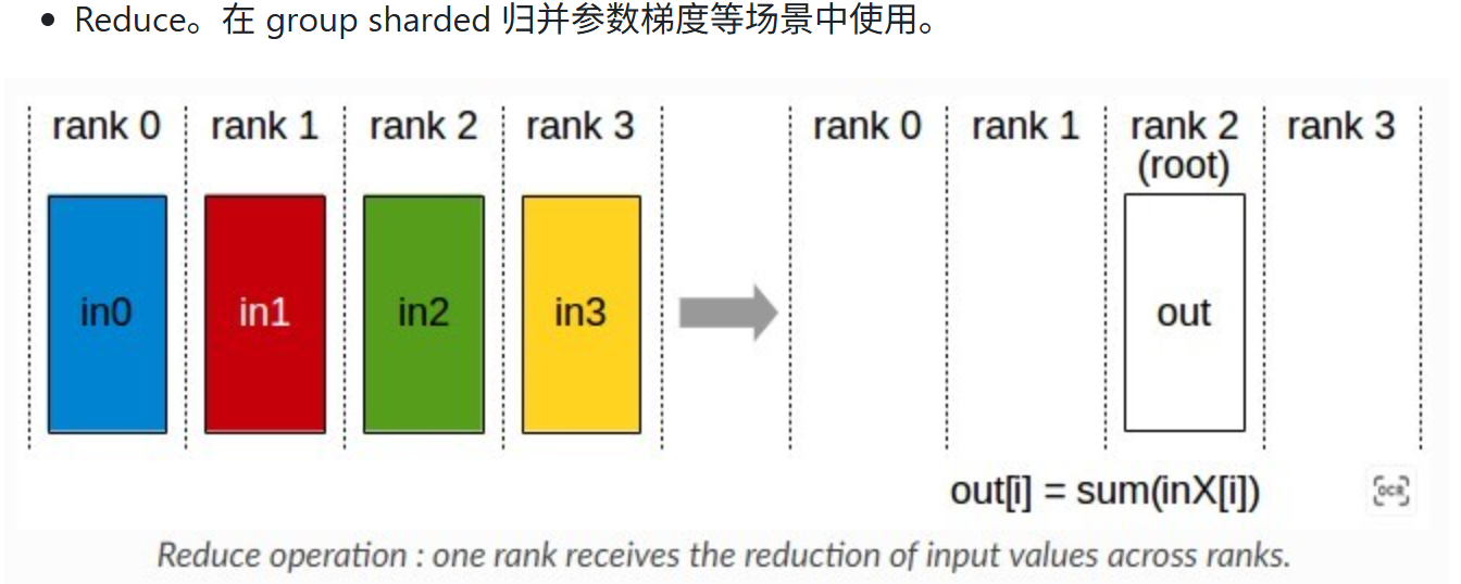 image-20250717203209468