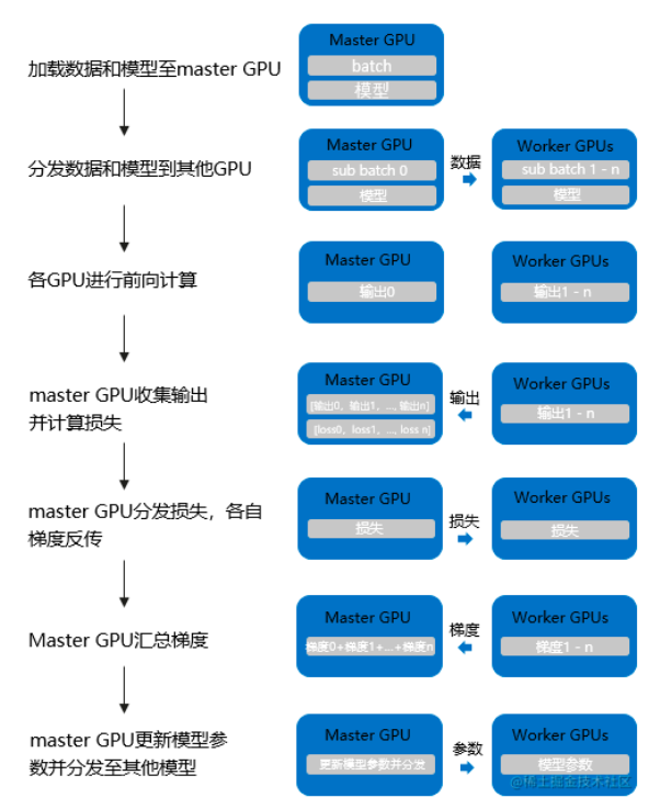 image-20250717212159529