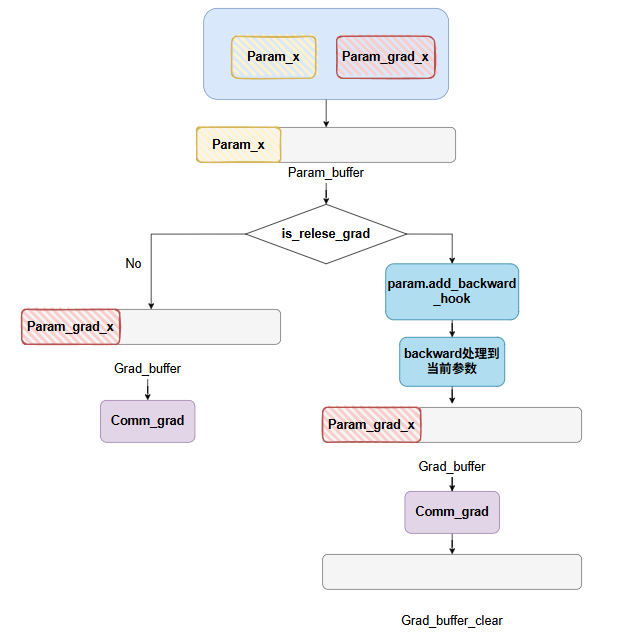 image-20251022174230954