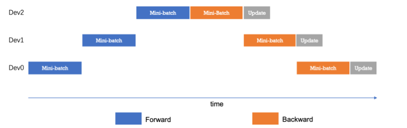 image-20251211154030459