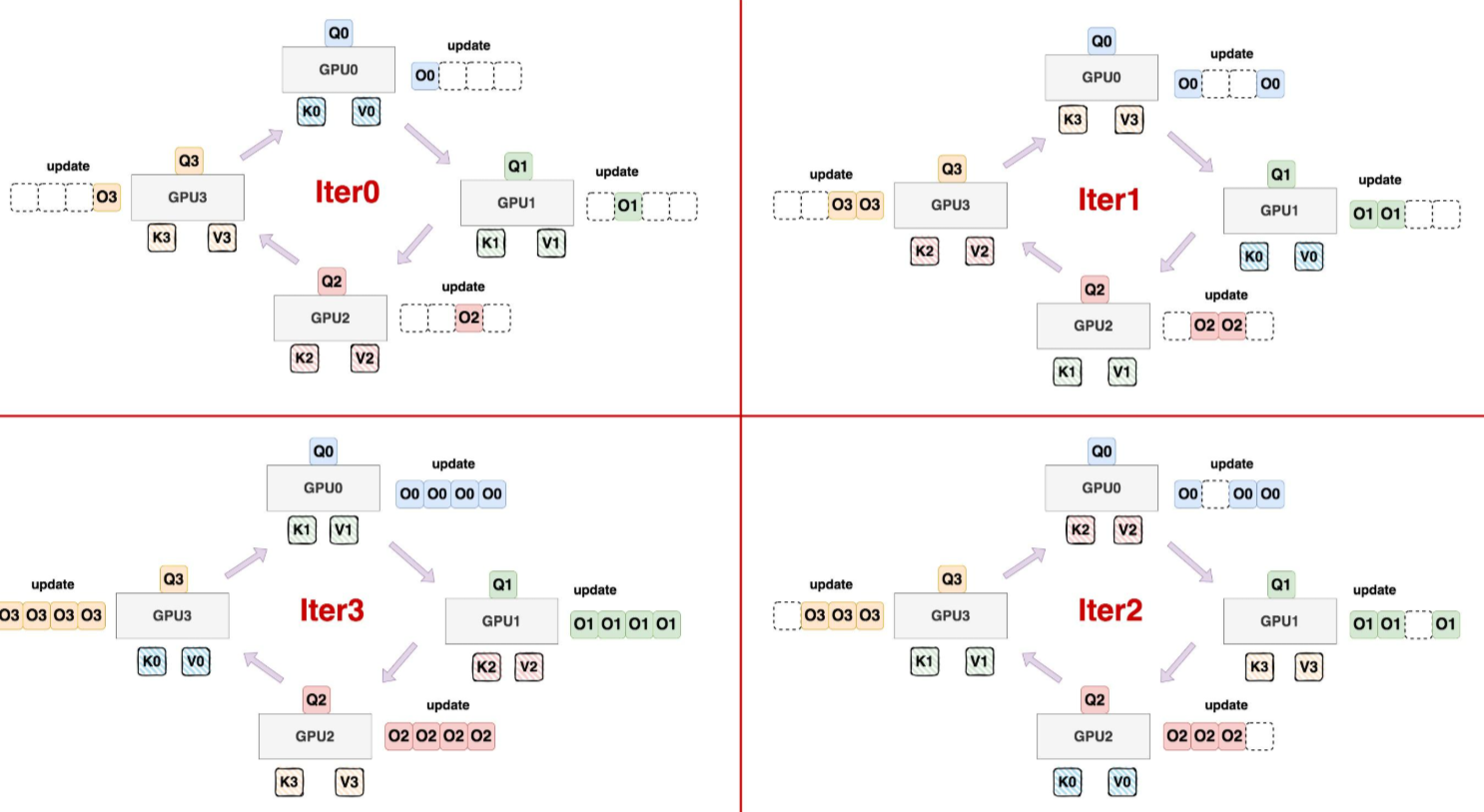 image-20251212200905063