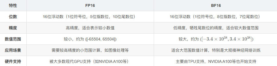 image-20251212204215116