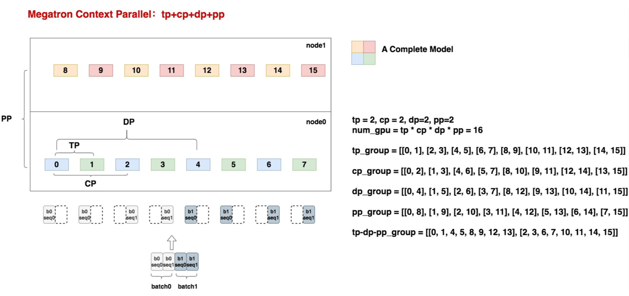 image-20251215151919392