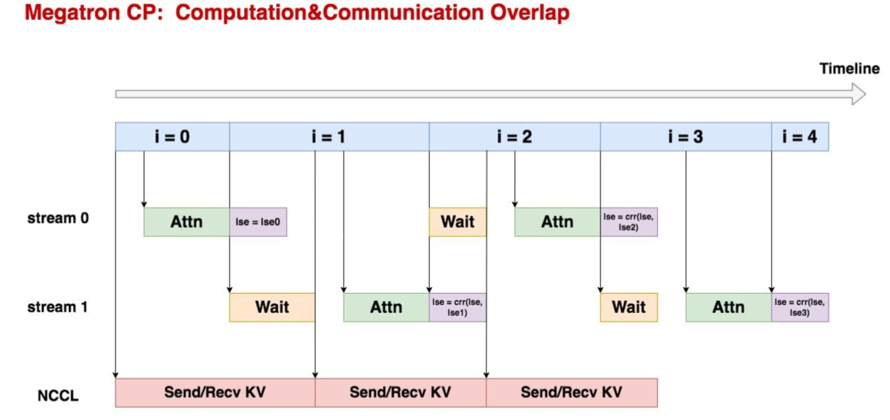 image-20251215153501525