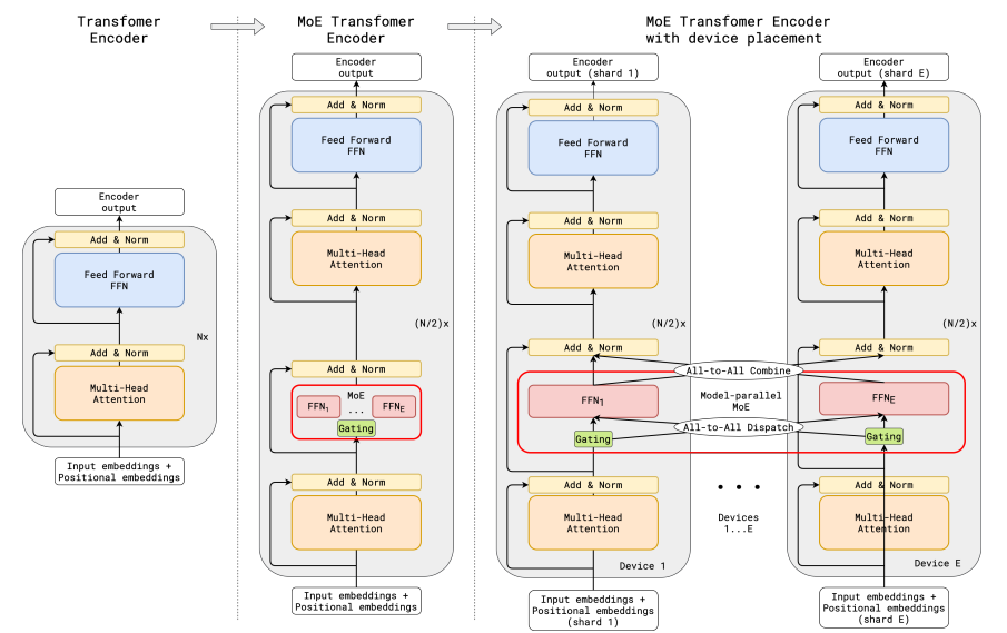 image-20251216130345516