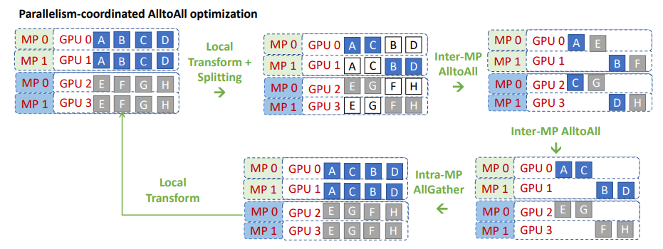 image-20251216223602754