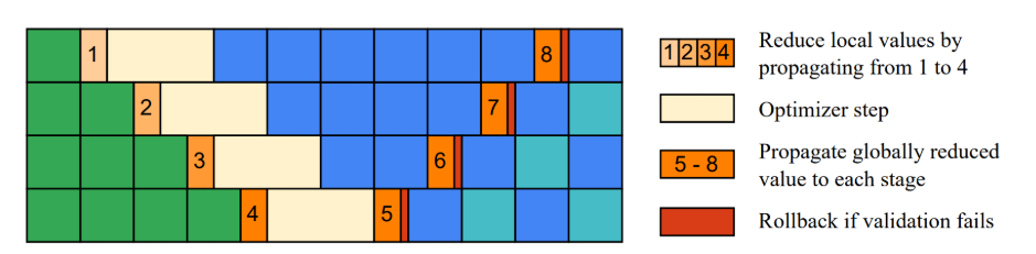 image-20251218230648254