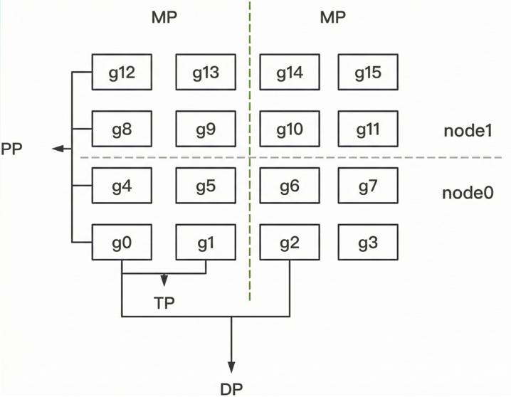 image-20251219220024901