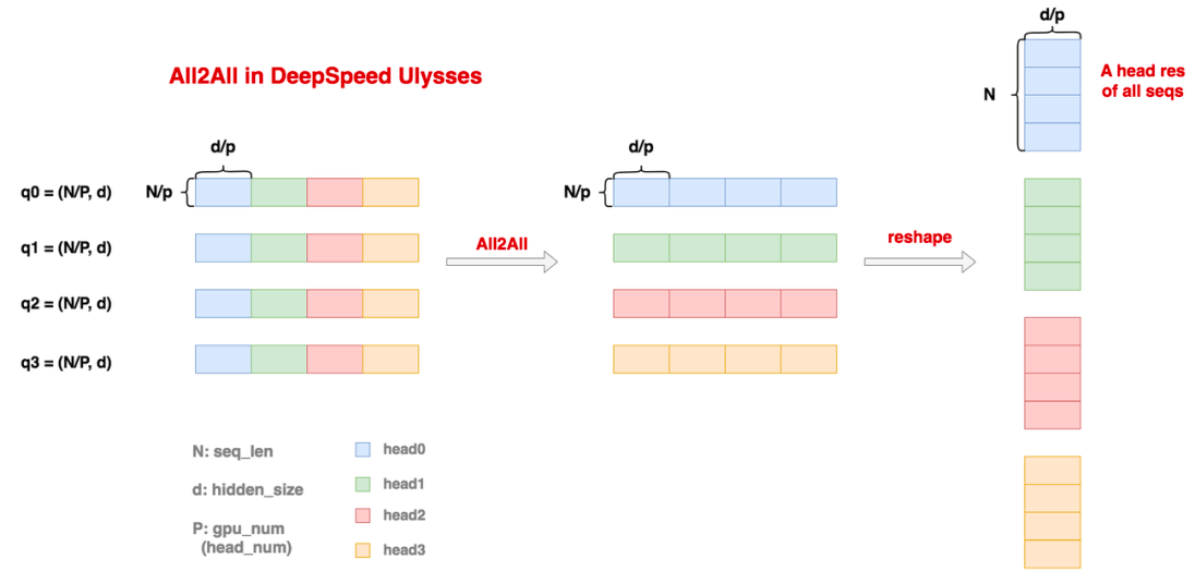 image-20251221230259811