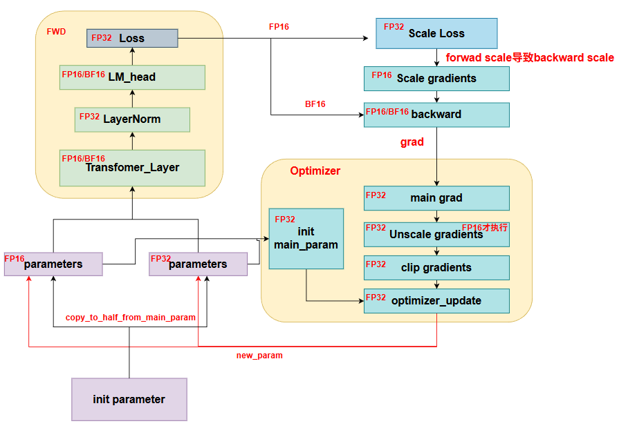 image-20251224220511913