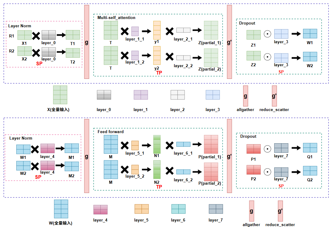 image-20251224232027135