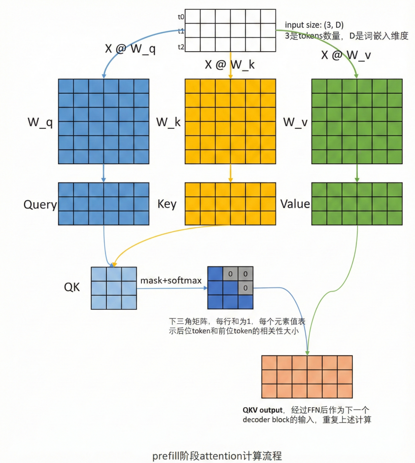 image-20251014112943392